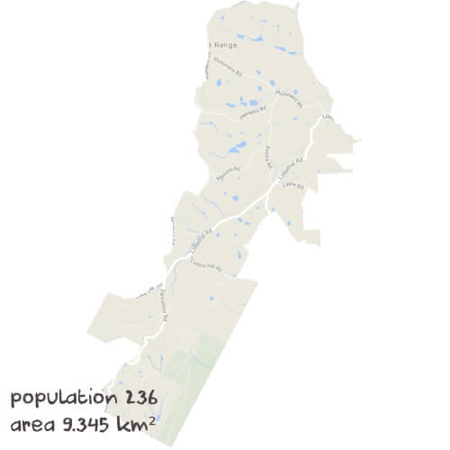 Economics Tutoring Near Me